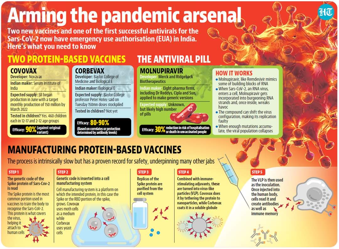 Pandemic%20arsenal